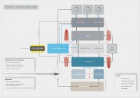 https://www.emd.tu-bs.de/files/gimgs/th-163_163_funtionsdiagramm.jpg