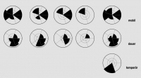 https://www.emd.tu-bs.de/files/gimgs/th-50_50_50performance.jpg