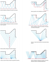 https://www.emd.tu-bs.de/files/gimgs/th-95_95_bit-mapping-space-6.jpg